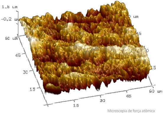 Microscopia Força Atômica.png